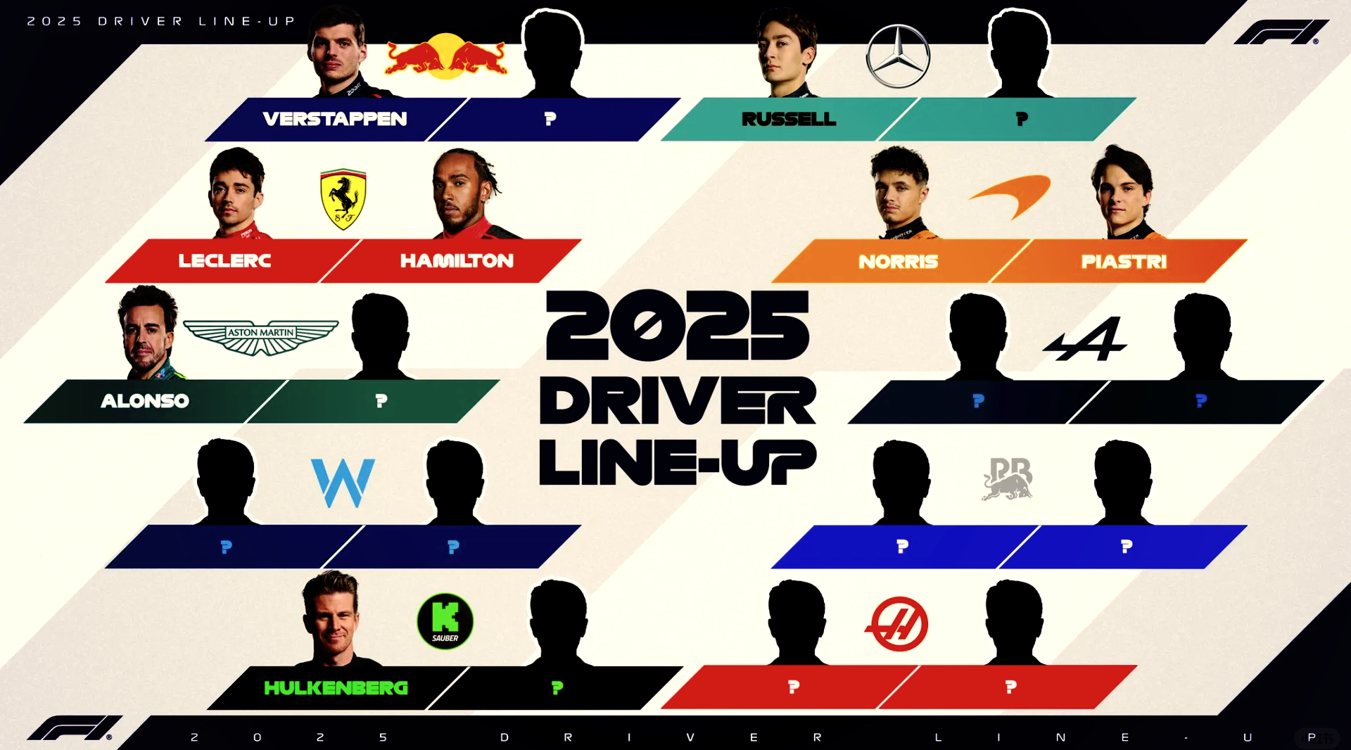 索伯车队逆转阿斯顿马丁，诺里斯统治全场的简单介绍